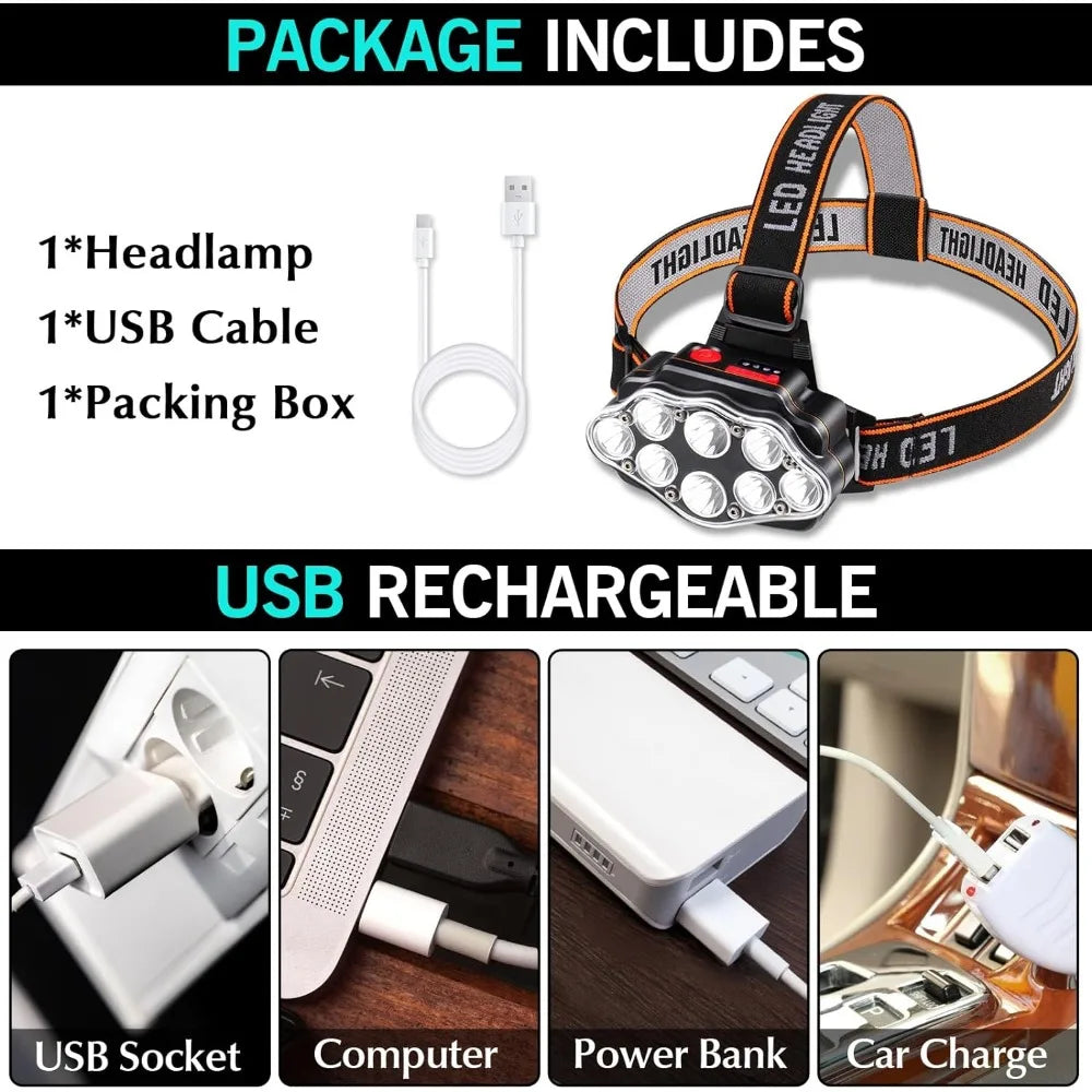 Farol LED USB Recarregável — 8 LEDs, IPX4 Impermeável, 4 Modos de Iluminação para Camping e Trilha