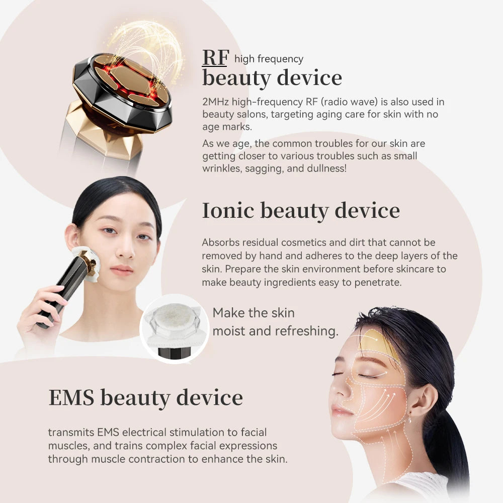 Dispositivo Facial Multifuncional Anlan Pro 18K — Radiofrequência, EMS e Lifting em Casa