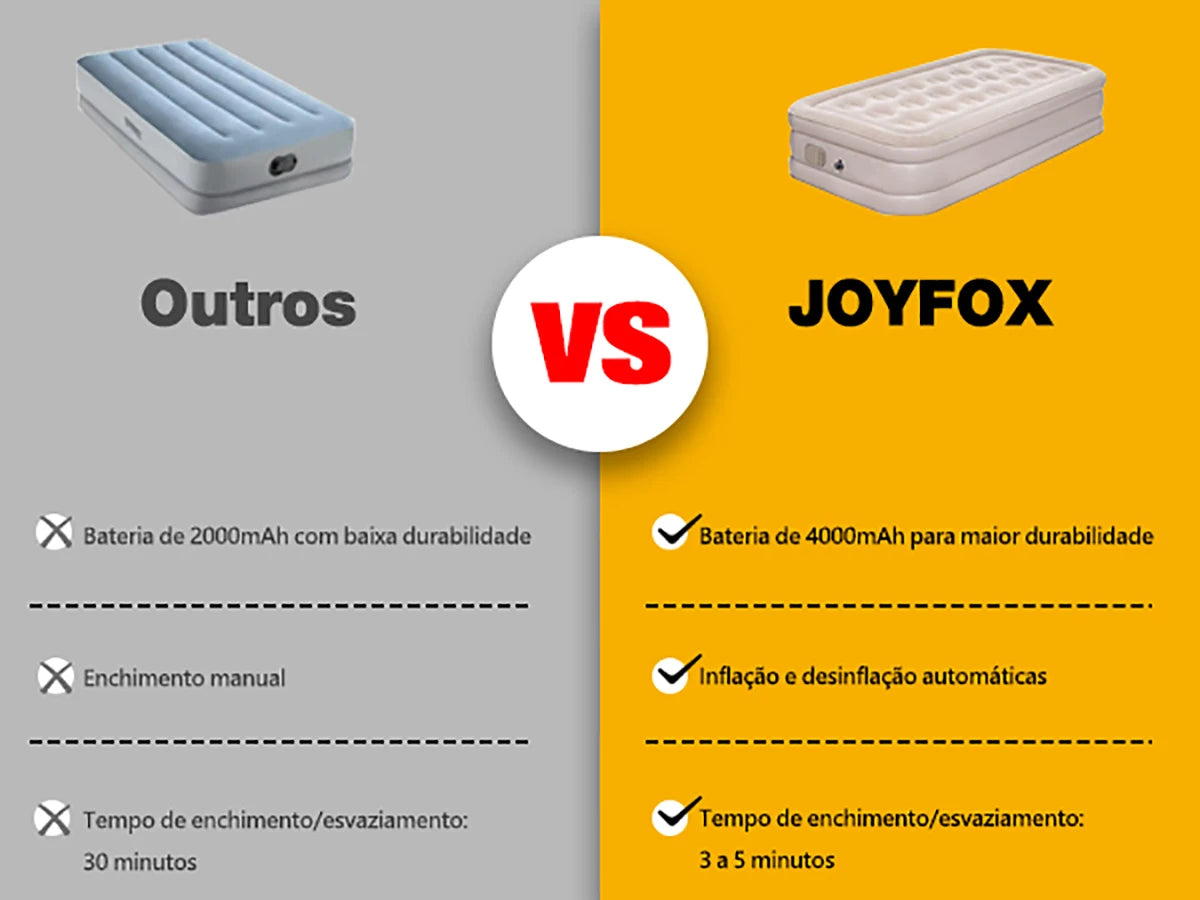 Joyfox Colchão Inflável Queen Com Bateria De Lítio Integrada 203*154cm colchão de ar interior glamping esteiras 1/2/3 pessoas