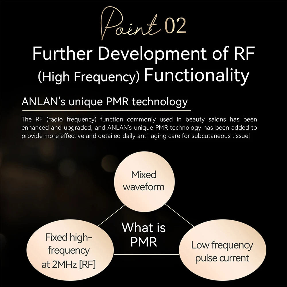 Dispositivo Facial Multifuncional Anlan Pro 18K — Radiofrequência, EMS e Lifting em Casa