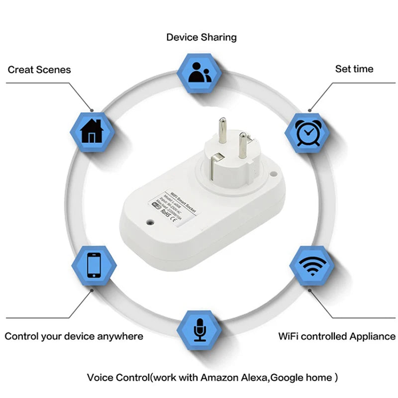 Tomada Inteligente Wi-Fi com Medidor de Energia — 10A/16A, App Tuya/Smart Life, Compativel Alexa e Google