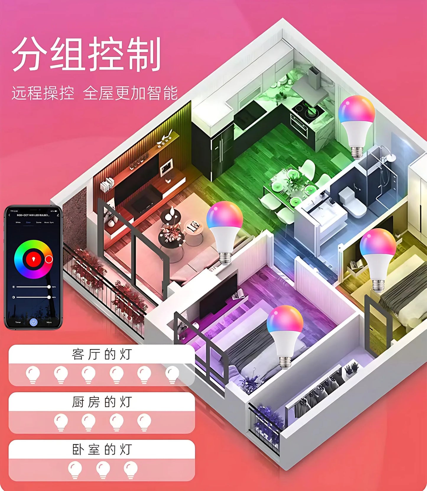 Lâmpada Inteligente Tuya Smart RGB E27 — 9W/15W, Wi-Fi, Bluetooth, Alexa e Google Home