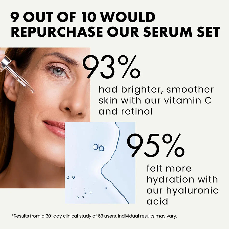 Kit de Séruns Faciais Premium — Vitamina C, Ácido Hialurônico e Retinol para Firmeza e Luminosidade