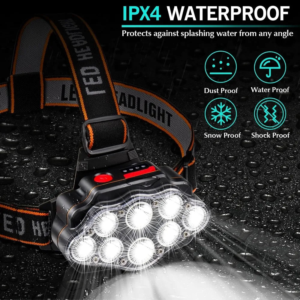 Farol LED USB Recarregável — 8 LEDs, IPX4 Impermeável, 4 Modos de Iluminação para Camping e Trilha