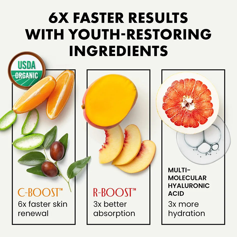 Kit de Séruns Faciais Premium — Vitamina C, Ácido Hialurônico e Retinol para Firmeza e Luminosidade