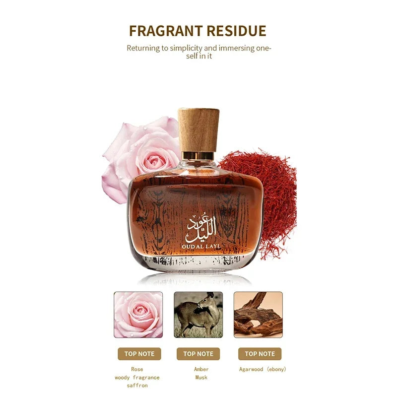 Perfume Árabe de Sândalo e Almíscar — Fragrância Amadeirada Encantadora e de Longa Duração