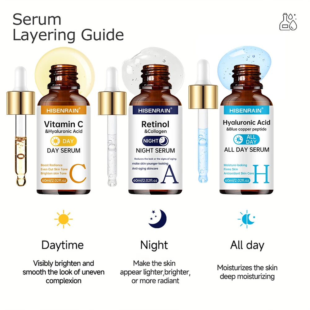 Duo Sérum Vitamina C + Retinol + Ácido Hialurônico — Antienvelhecimento e Hidratação Profunda
