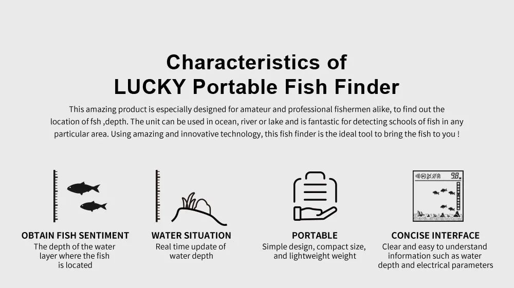 FFC1108-1 Alarme Sonar Portátil 100M para Pesca, Localizador de Peixes com Cobertura de 45 Graus, Sonda de Eco com Alarme e Transdutor para Pesca em Lagos e Mares