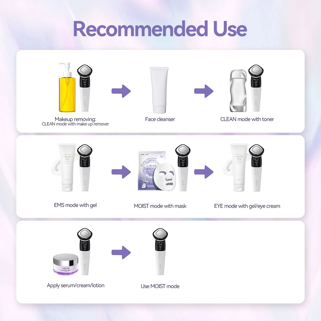 Massageador Facial Elétrico ANLAN com Microcorrente — Lifting, Limpeza Profunda e Anti-Rugas