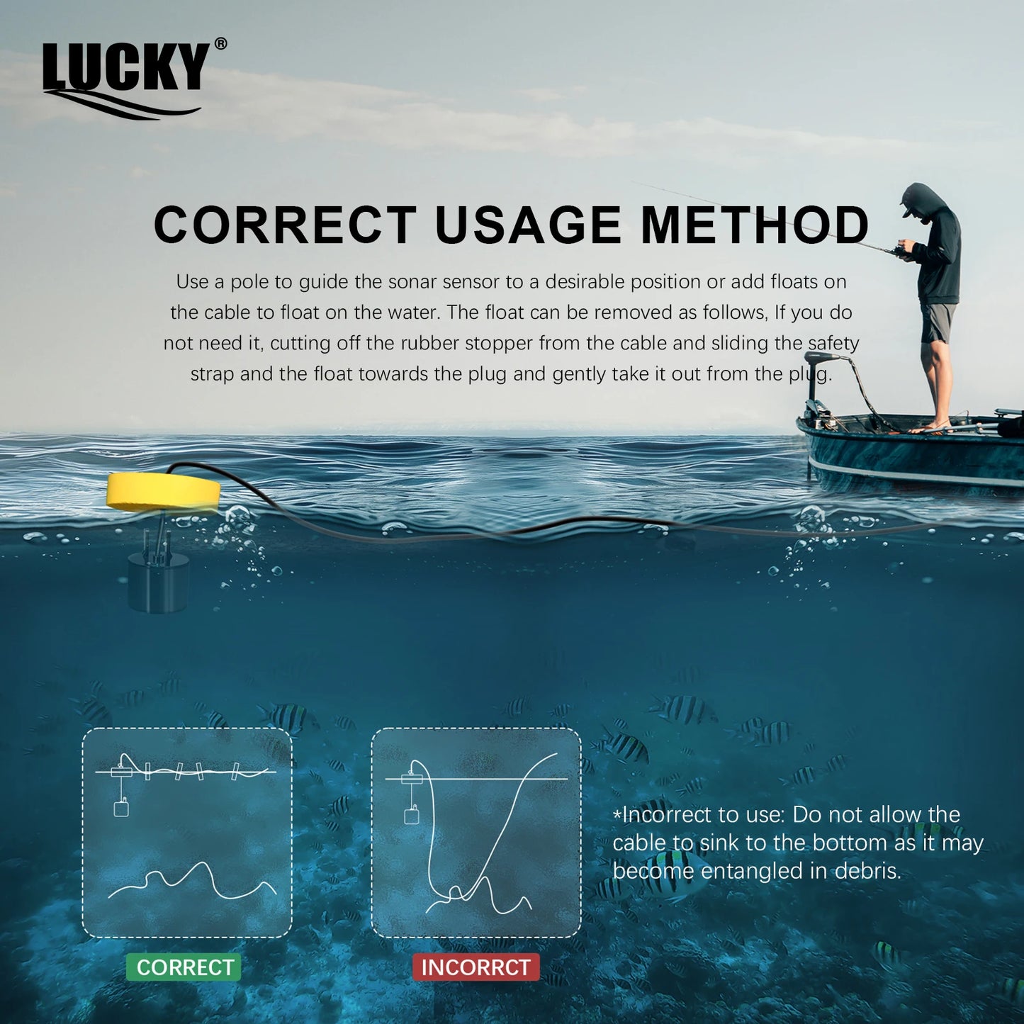 FFC1108-1 Alarme Sonar Portátil 100M para Pesca, Localizador de Peixes com Cobertura de 45 Graus, Sonda de Eco com Alarme e Transdutor para Pesca em Lagos e Mares