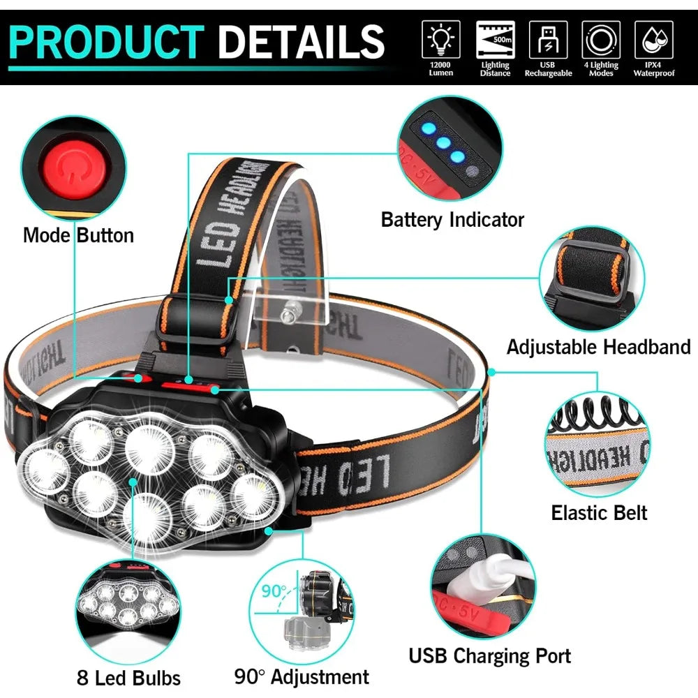 Farol LED USB Recarregável — 8 LEDs, IPX4 Impermeável, 4 Modos de Iluminação para Camping e Trilha