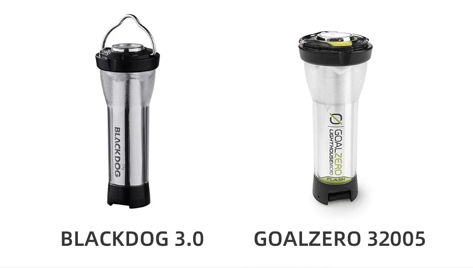 Abajur de acampamento com concha de vidro, retrô, usado para luz, caixa de lâmpada Goalzero