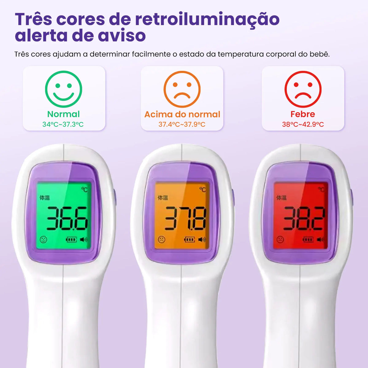 Termômetro Digital Infravermelho para Testa e Objetos