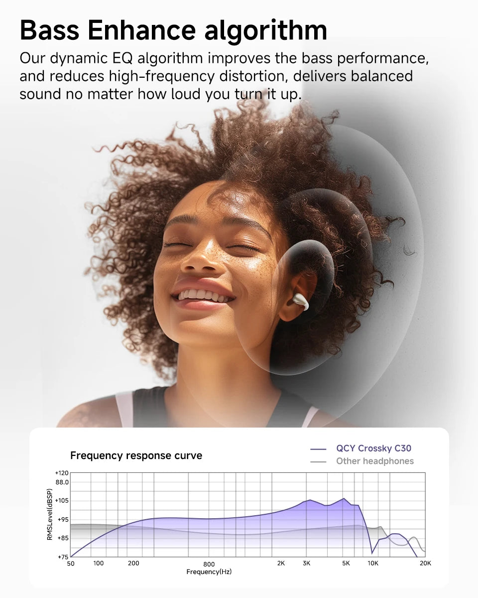 Fones de Ouvido Sem Fio QCY Crossky C30 — Bluetooth 5.4, Clip para Ouvido, 25h de Bateria, IPX4