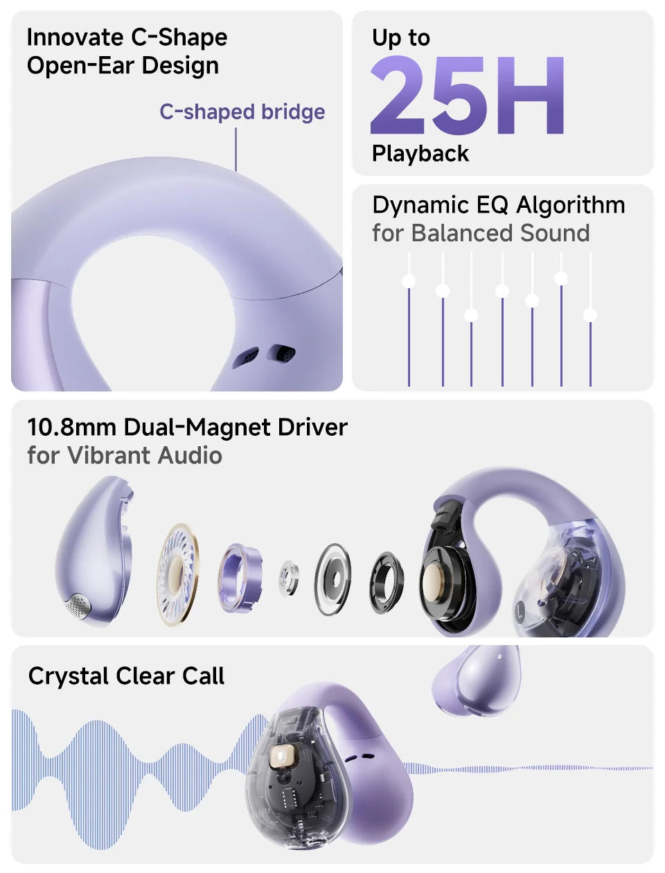 Fones de Ouvido Sem Fio QCY Crossky C30 — Bluetooth 5.4, Clip para Ouvido, 25h de Bateria, IPX4