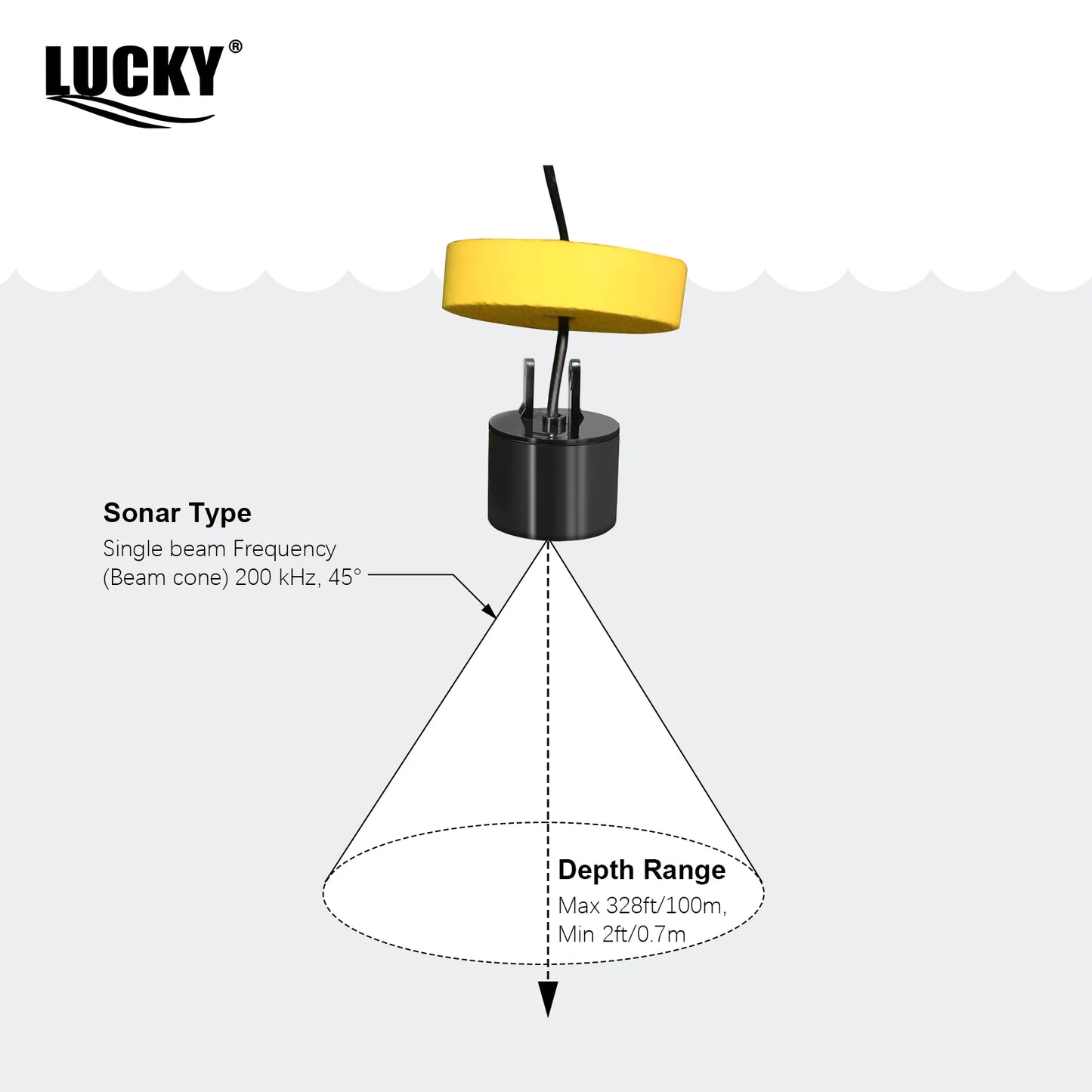 FFC1108-1 Alarme Sonar Portátil 100M para Pesca, Localizador de Peixes com Cobertura de 45 Graus, Sonda de Eco com Alarme e Transdutor para Pesca em Lagos e Mares
