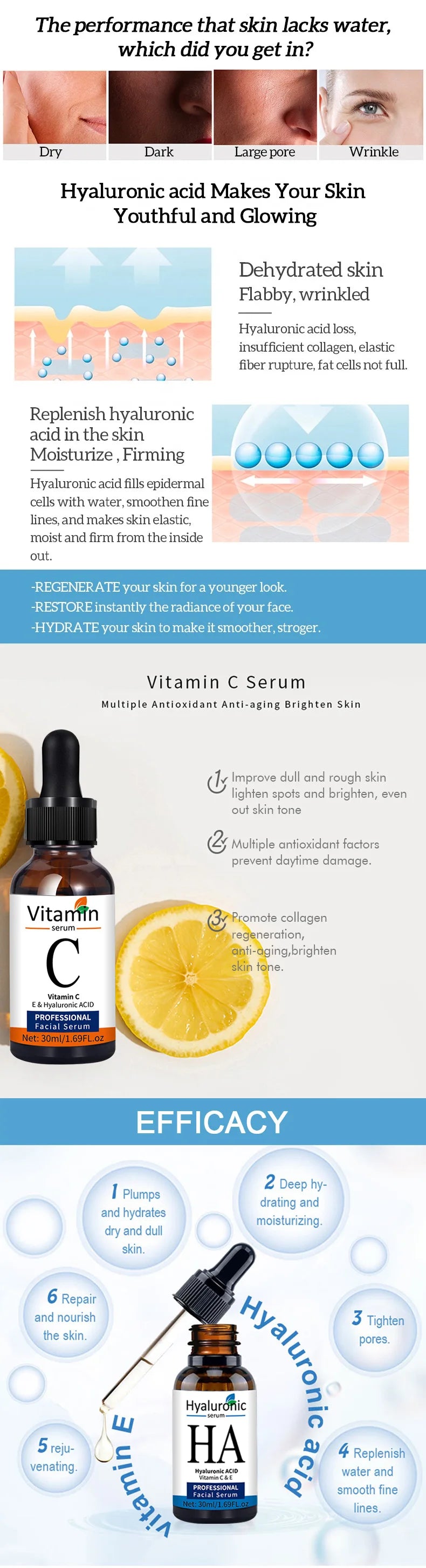 Kit de Séruns Faciais Premium — Vitamina C, Ácido Hialurônico e Retinol para Firmeza e Luminosidade