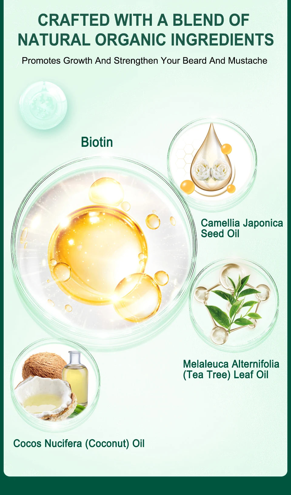 Kit de Crescimento de Barba com Árvore de Chá — Óleo Nutritivo, Hidratante e Anti-Queda Capilar