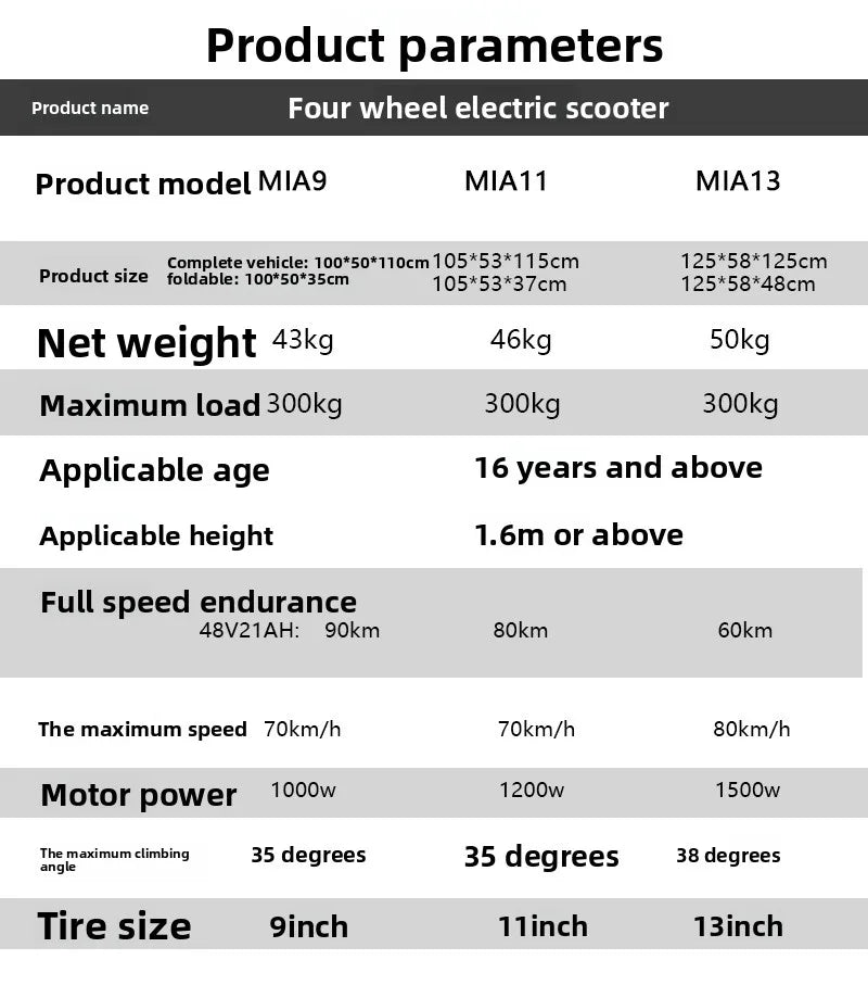 Scooter Elétrico de Alta Velocidade de 13 Polegadas com 4 Rodas – Veículo Dobrável Off-Road com Tração Dupla/Integral para Uso Externo e Patrulha