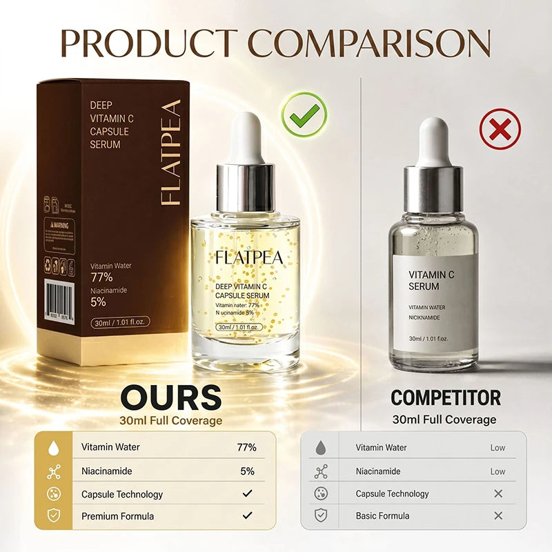 Sérum em Cápsulas de Vitamina C — Essência Iluminadora com Niacinamida para Brilho e Hidratação Facial