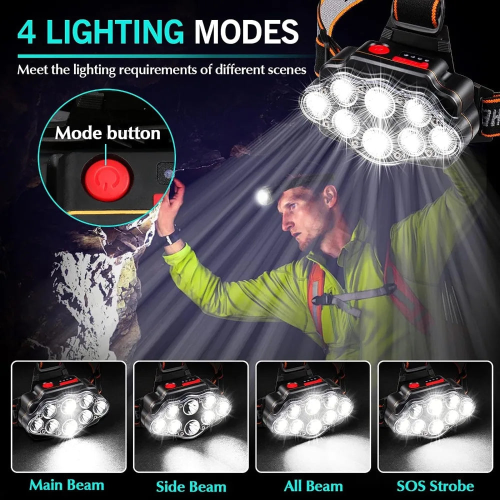 Farol LED USB Recarregável — 8 LEDs, IPX4 Impermeável, 4 Modos de Iluminação para Camping e Trilha