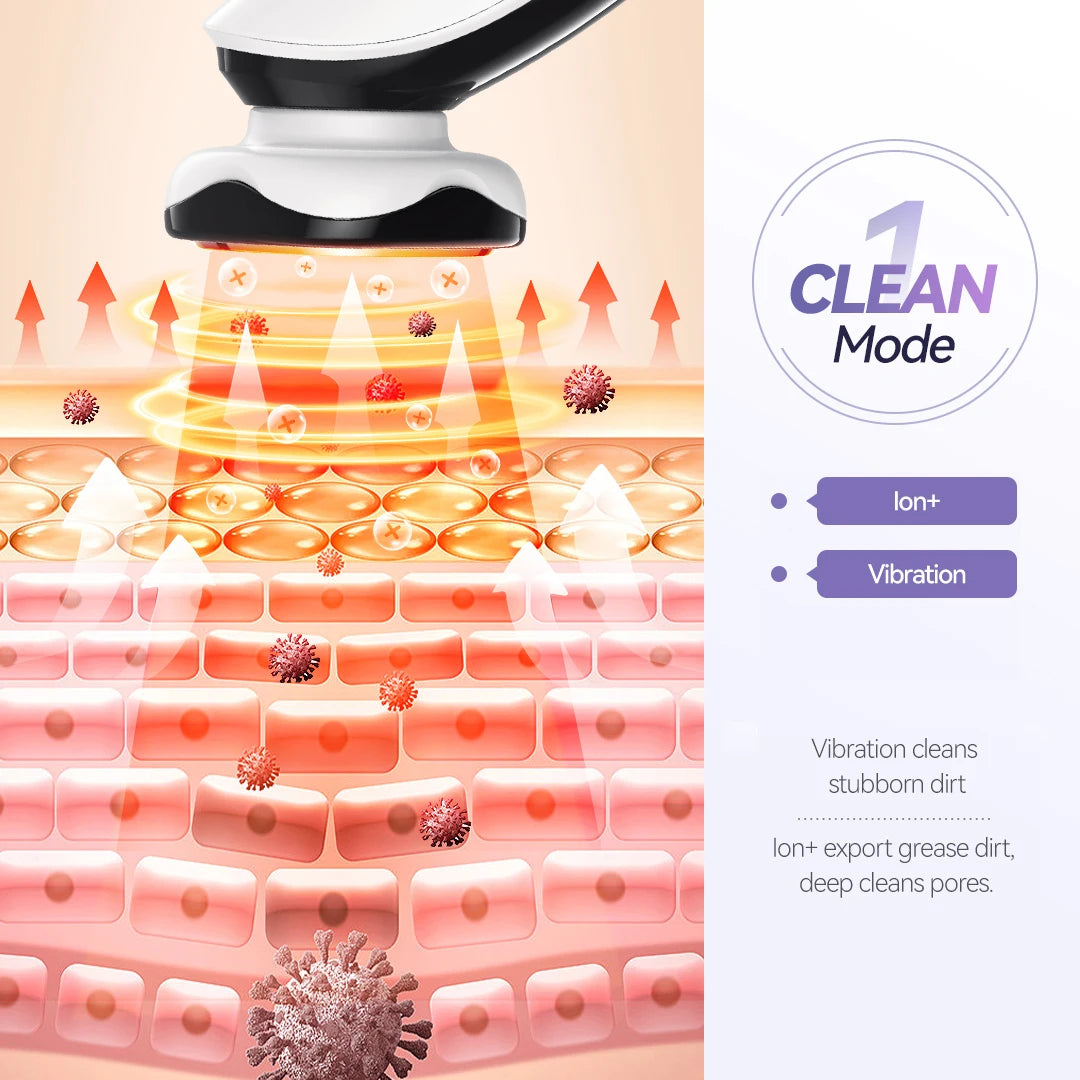 Massageador Facial Elétrico ANLAN com Microcorrente — Lifting, Limpeza Profunda e Anti-Rugas