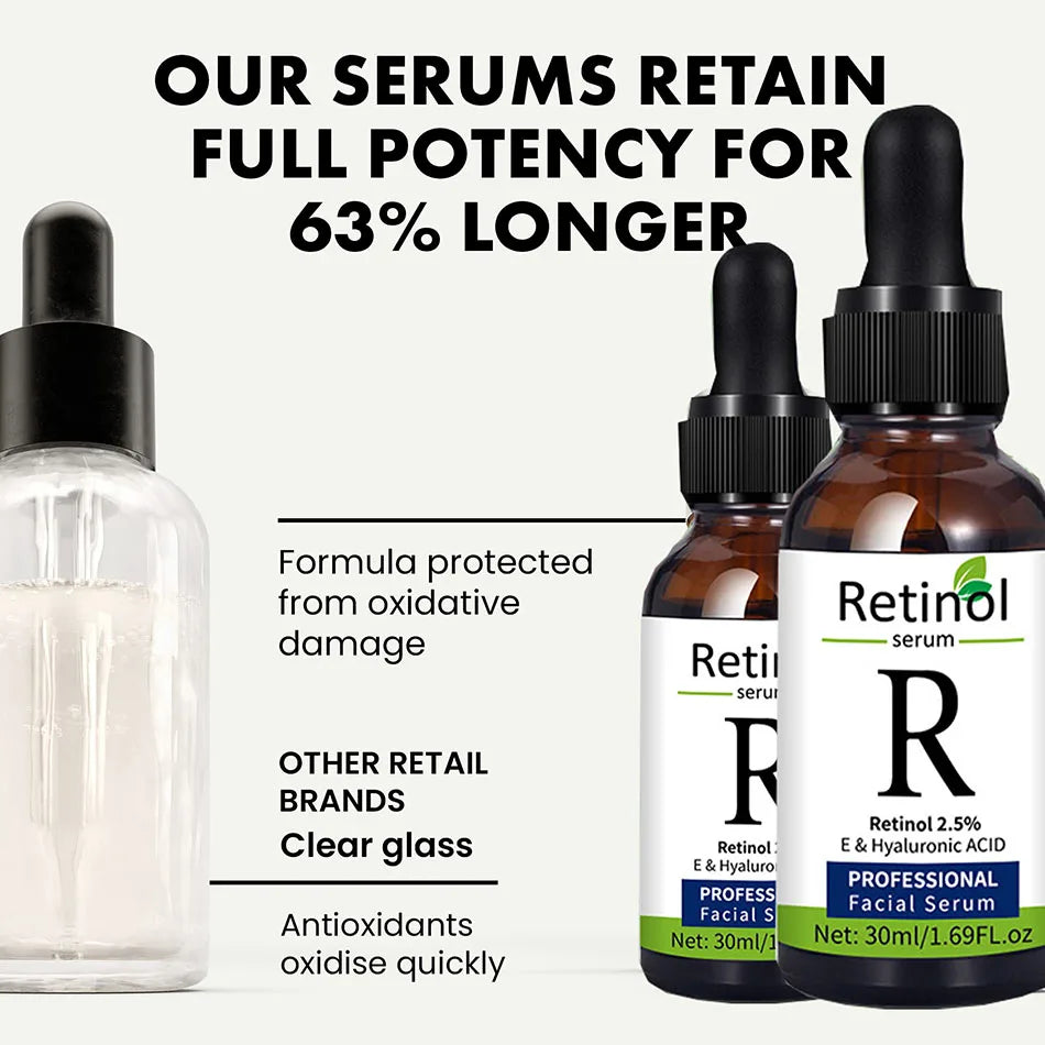 Kit de Séruns Faciais Premium — Vitamina C, Ácido Hialurônico e Retinol para Firmeza e Luminosidade