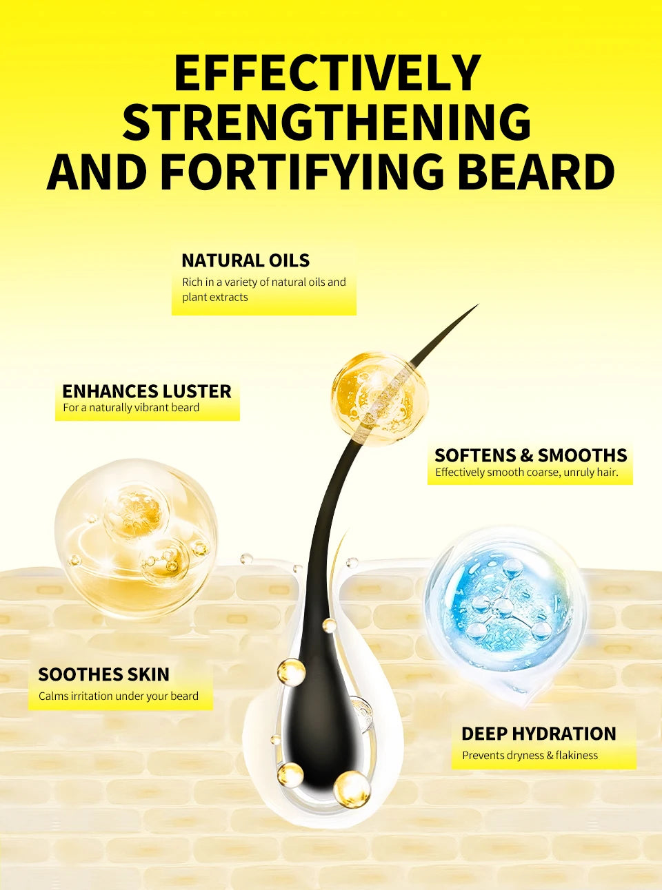 Kit de Óleo para Barba Masculino — Creme Hidratante, Cera e Óleo para Bigode Estiloso e Charmoso