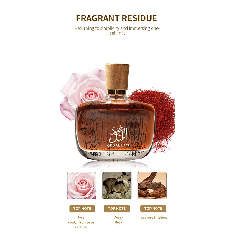 Perfume Árabe Clássico de Sândalo e Almíscar — Fragrância Amadeirada Elegante e Duradoura