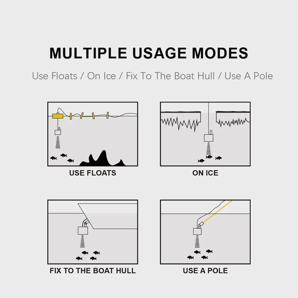 FFC1108-1 Alarme Sonar Portátil 100M para Pesca, Localizador de Peixes com Cobertura de 45 Graus, Sonda de Eco com Alarme e Transdutor para Pesca em Lagos e Mares