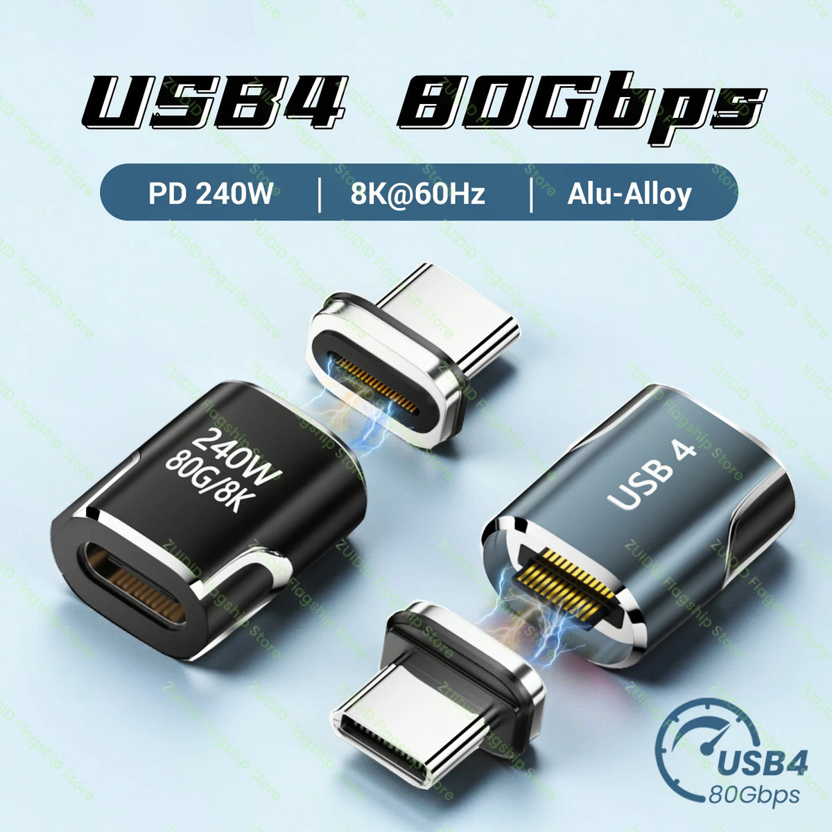 Adaptador Magnético USB4 80Gbps USB-C para Tipo C 240W 1