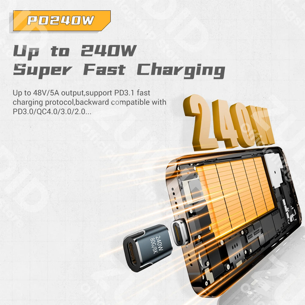 Adaptador Magnético USB4 80Gbps USB-C para Tipo C 240W 2