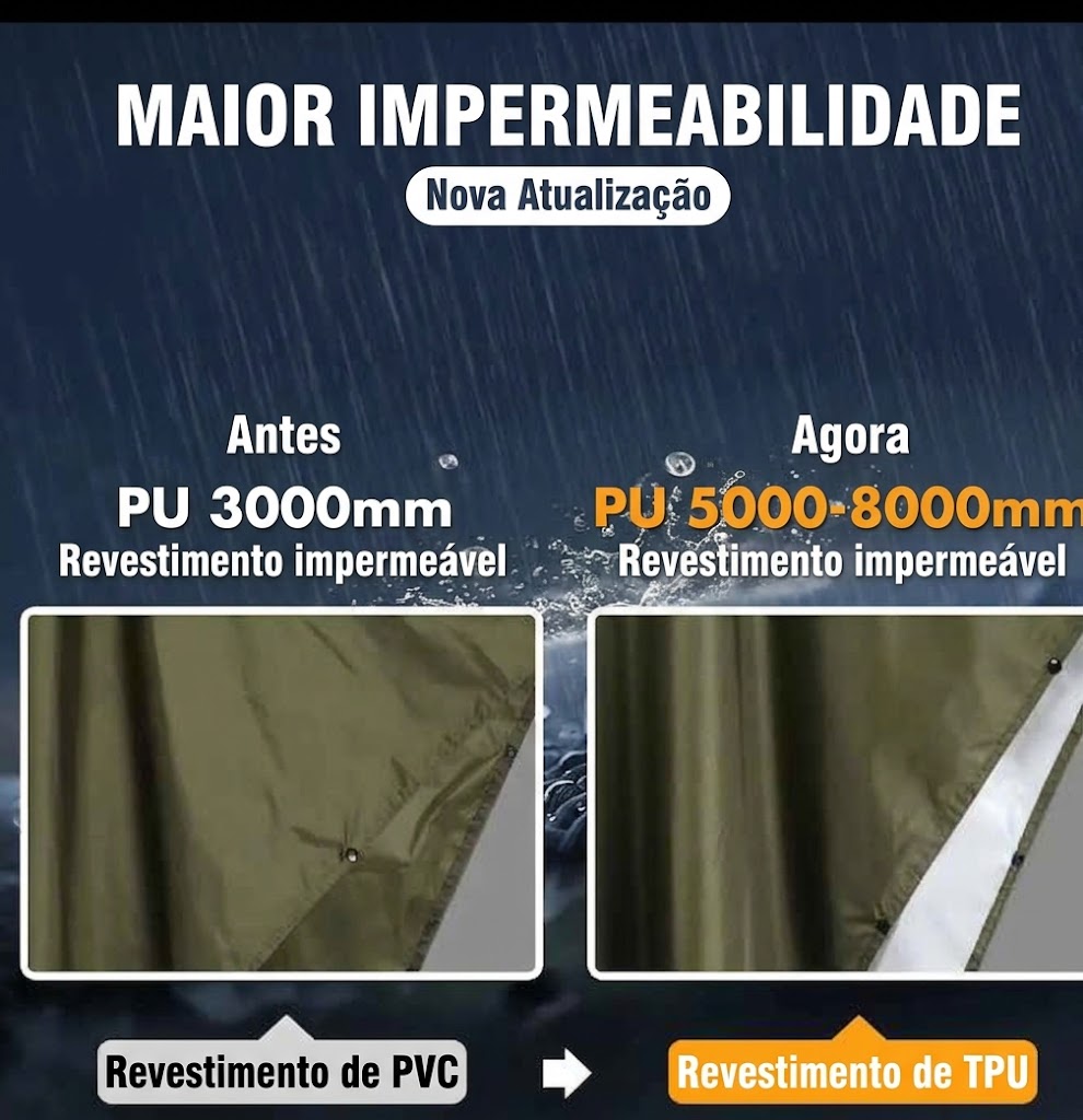 Capa de Chuva Impermeável para Adultos, Equipamento de Proteção contra Chuva para Mulheres e Homens 18