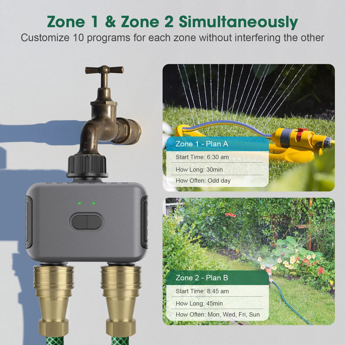 Temporizador de Água Automático Zigbee/BT com Duas Mangueiras para Irrigação de Jardim, Sistema de Rega com Torneira e Programador de Aspersor, Compatível com Alexa, IPX5 3