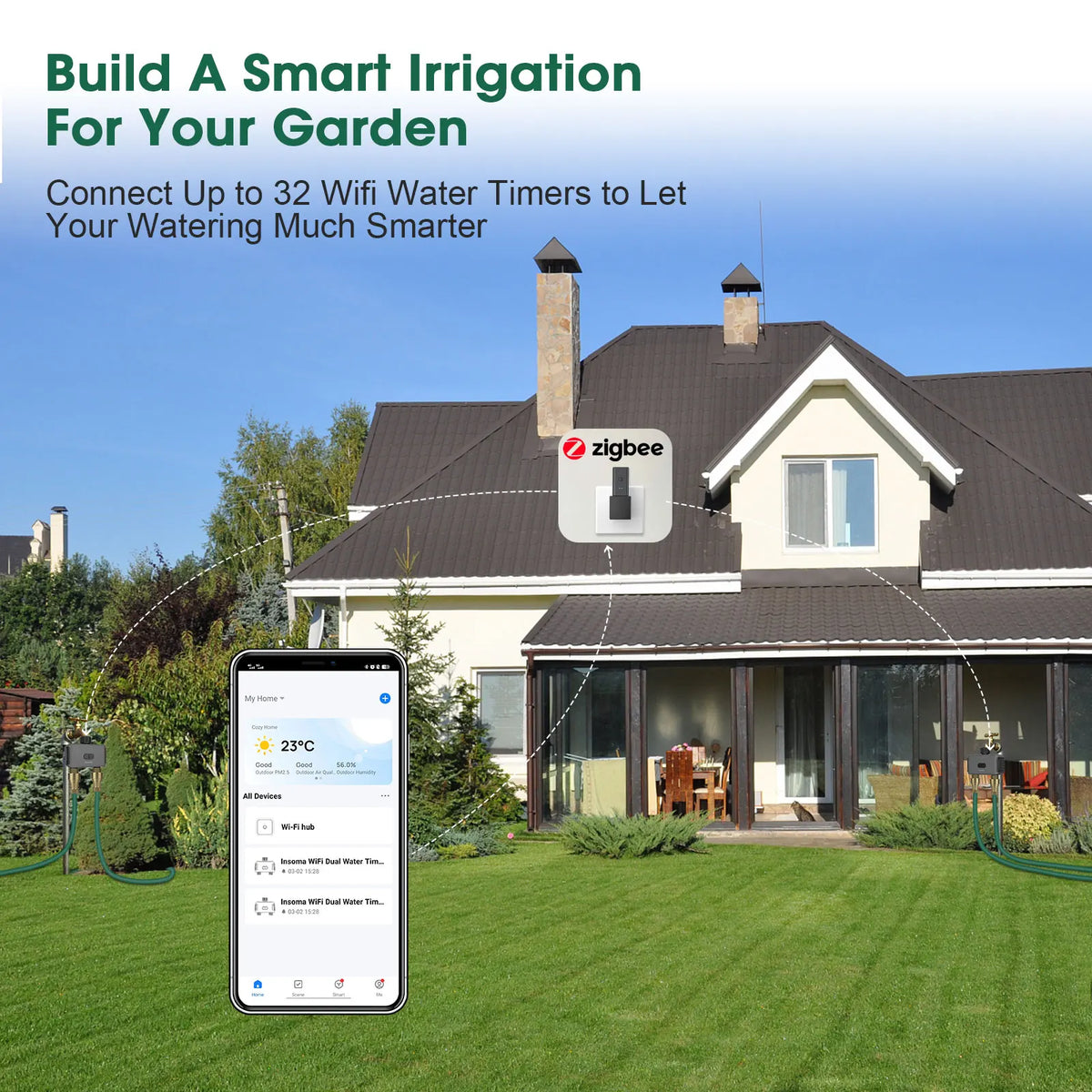 Temporizador de Água Automático Zigbee/BT com Duas Mangueiras para Irrigação de Jardim, Sistema de Rega com Torneira e Programador de Aspersor, Compatível com Alexa, IPX5 6